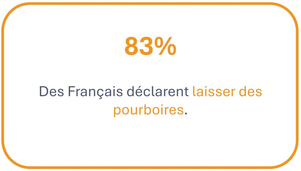 Heoh Pourboire Sur Tpe Les Français Et Le Pourboire 1