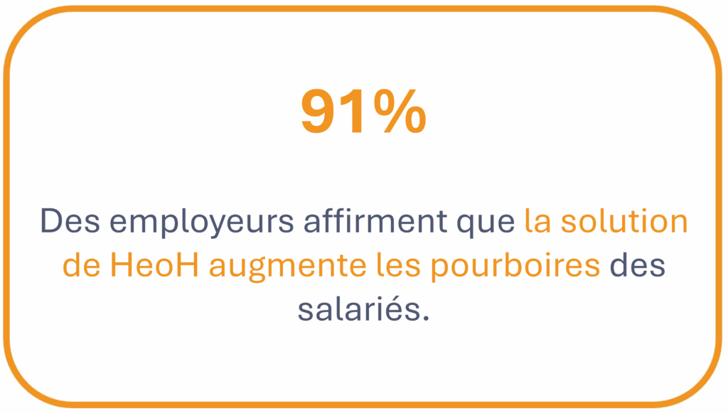 Heoh Pourboire Sur Tpe Retours Dexperience Des Employeurs 2 2 2