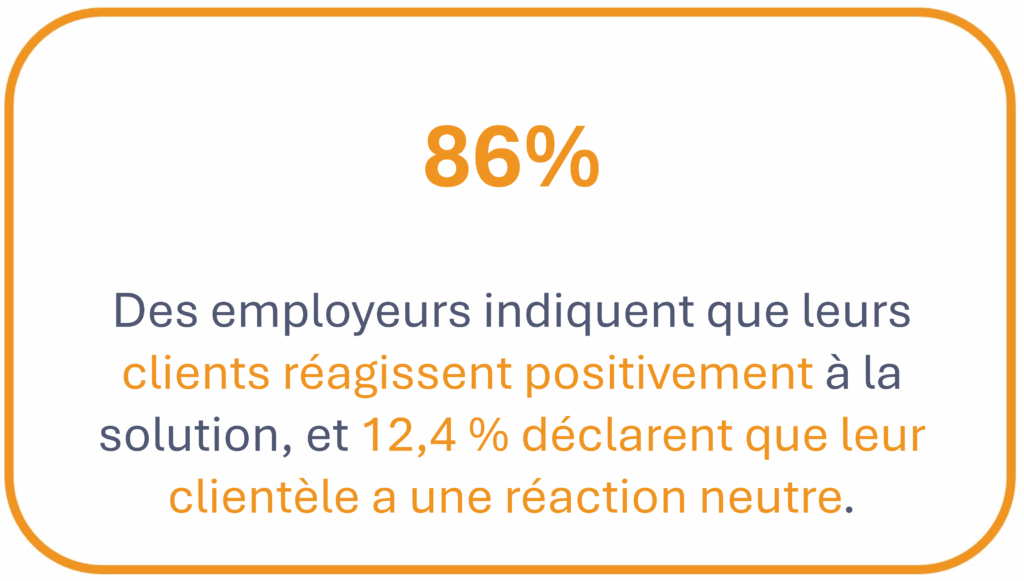 Heoh Pourboire Sur Tpe Retours D’expérience Des Employeurs 3 Bis