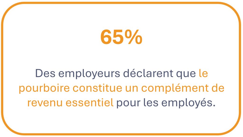 Heoh Pourboire Sur Tpe Retours D’expérience Des Employeurs 4