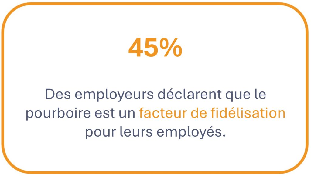 Heoh Pourboire Sur Tpe Retours D’expérience Des Employeurs 5